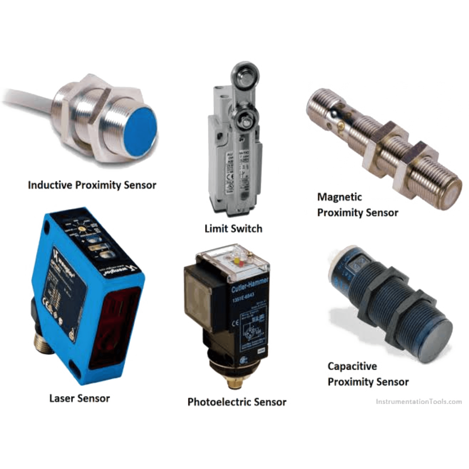 Proximity Sensors