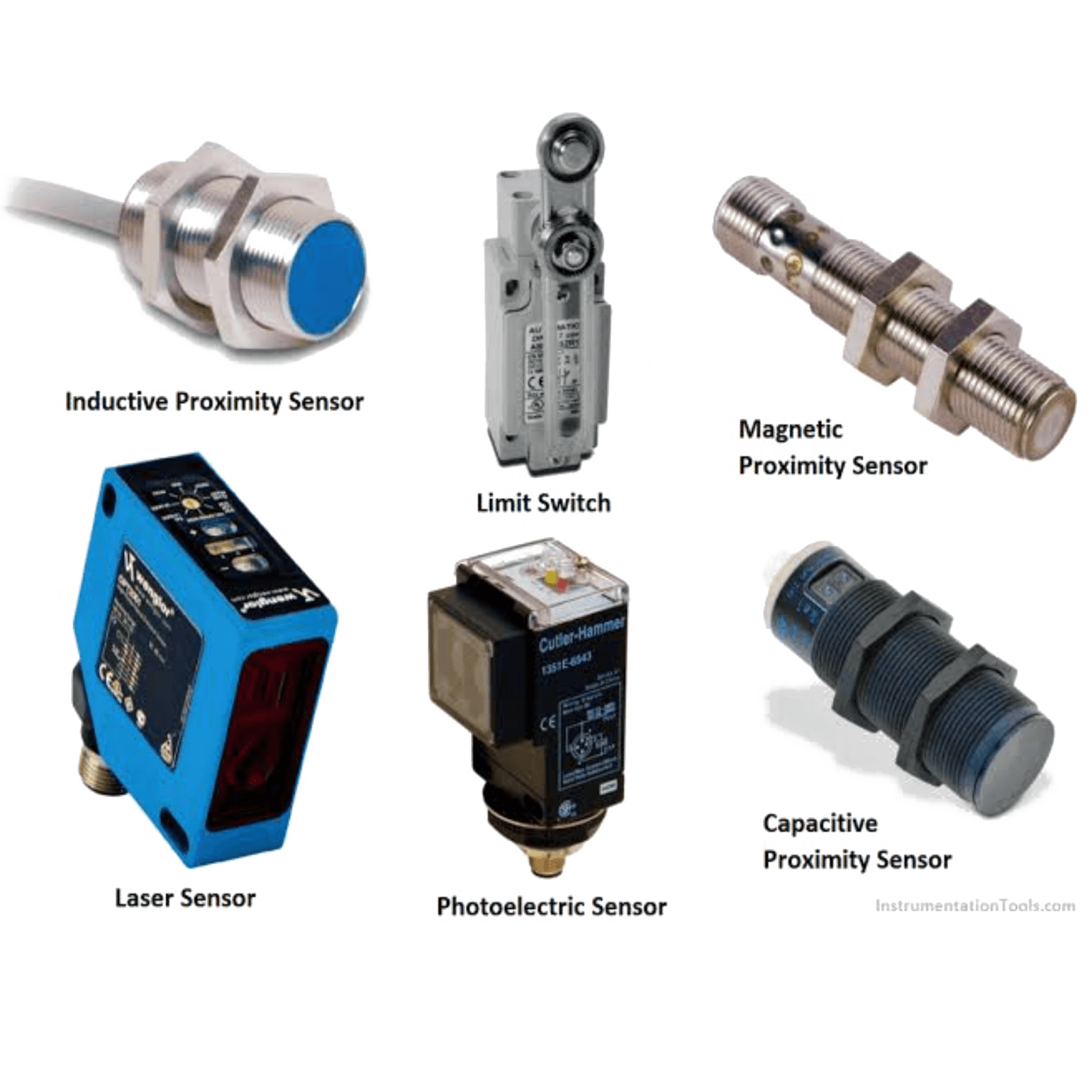 Industrial Sensors equipment supplier in India